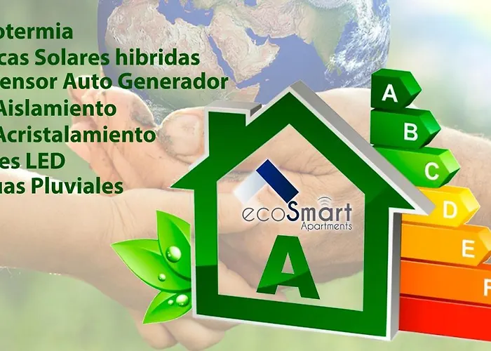 Ecosmart Grenade